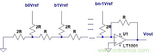 計算各種運(yùn)放電路的輸出失調(diào)