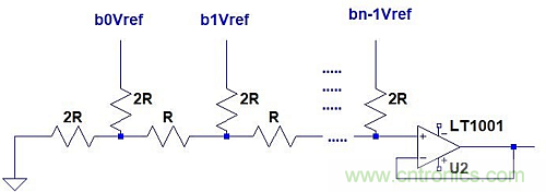 計算各種運(yùn)放電路的輸出失調(diào)