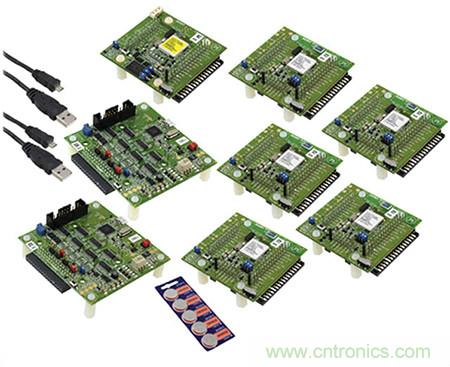 Analog Devices 實現了工業(yè)自動化轉型