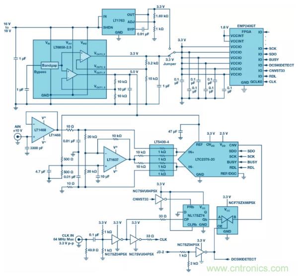 可驅動電流的高精度基準電壓源，它是這樣的……