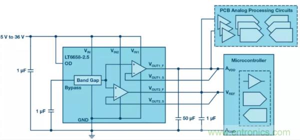 可驅動電流的高精度基準電壓源，它是這樣的……