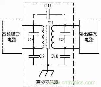 開關電源EMC設計經(jīng)驗談