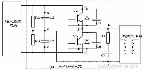 開關電源EMC設計經(jīng)驗談