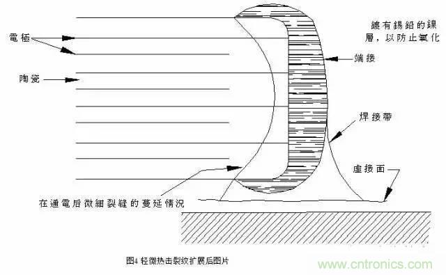 選個電容而已，有那么難么？