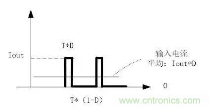 選個電容而已，有那么難么？