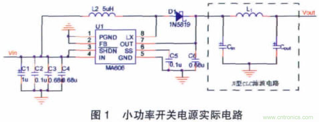 開(kāi)關(guān)電源CLC紋波抑制電路特性分析