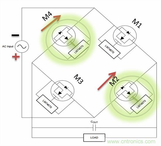 解析最新關(guān)于全波橋式整流器的設(shè)計(jì)方案