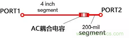 高頻電路設(shè)計(jì)中，如何應(yīng)對(duì)“不理想”的電容與電感？