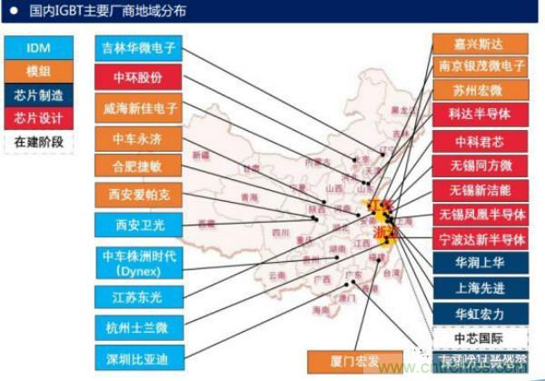 堪稱工業(yè)中的“CPU”：IGBT，中外差距有多大