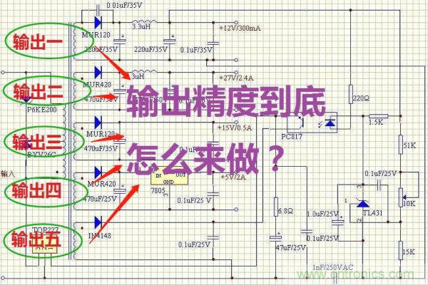 多路輸出電源，能量分配與輸出精度！