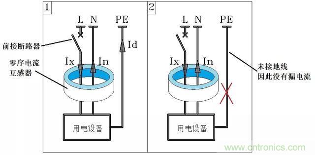 說說1P+N與2P漏電開關(guān)在選用上的區(qū)別！