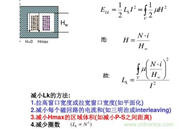 開關(guān)電源變壓器設(shè)計(jì)與材料選擇