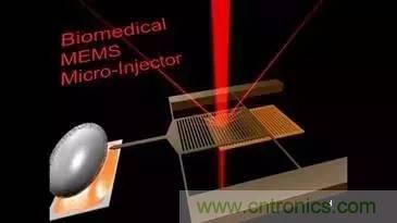 從原理到制造再到應(yīng)用，這篇文章終于把MEMS技術(shù)講透了！
