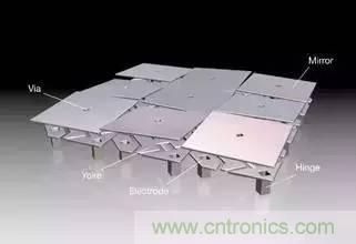 從原理到制造再到應(yīng)用，這篇文章終于把MEMS技術(shù)講透了！