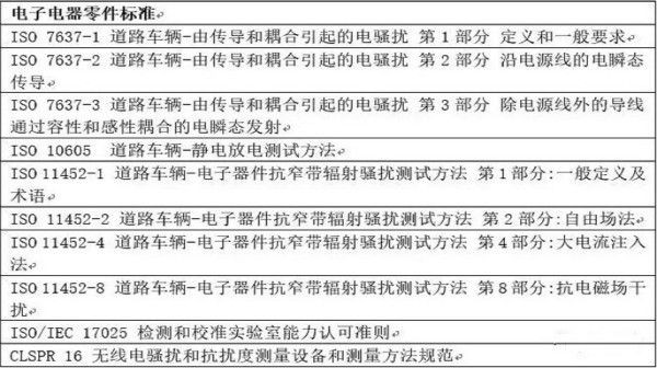 智能駕駛必須跨越的“坎“，EMC指標設計任重道遠