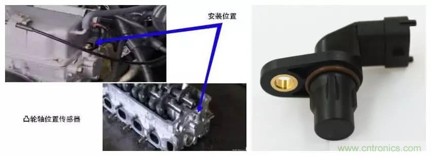 汽車上這些傳感器，你真的了解嗎？