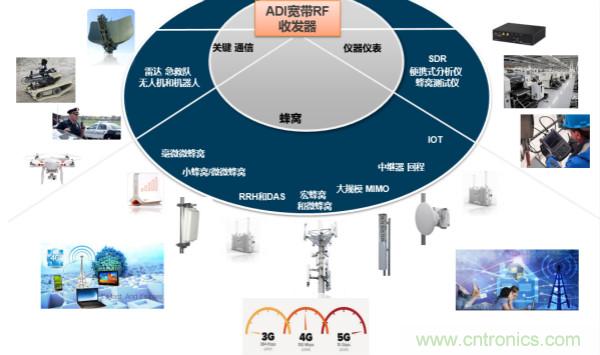 泰國少年足球隊救援RadioVerse顯神威，創(chuàng)新技術(shù)災(zāi)難救援通信設(shè)備受關(guān)注