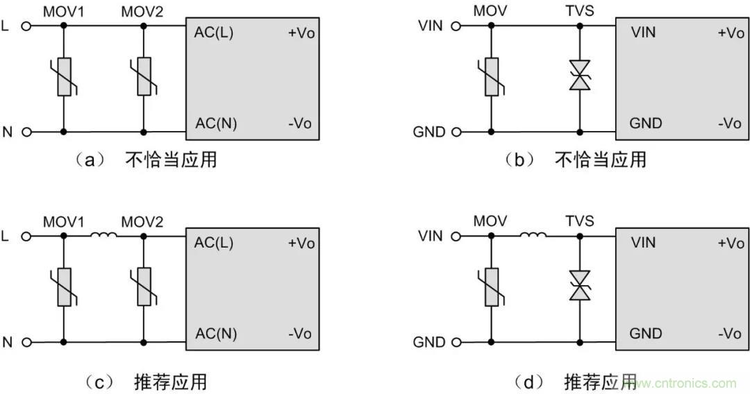 該如何設(shè)計(jì)電源模塊浪涌防護(hù)電路？