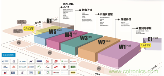 新興應用拉動元件需求產(chǎn)業(yè)升級加速—第92屆中國電子展10月登陸上海