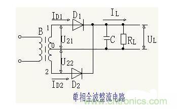 解析單相、三相，半波、整波整流電路