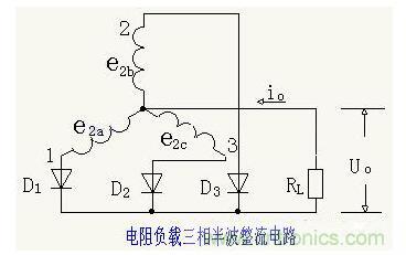 解析單相、三相，半波、整波整流電路