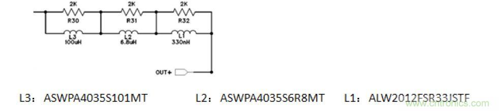 摸不透的EMC？四大實(shí)例幫你快速完成PoC濾波網(wǎng)絡(luò)設(shè)計(jì)