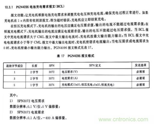 如何區(qū)分恒流充電和恒壓充電電路？