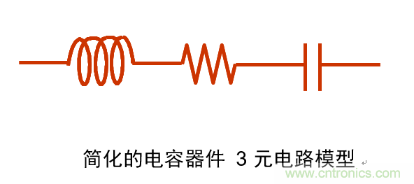 電容的Q值和D值是什么？Q值和D值有什么作用？