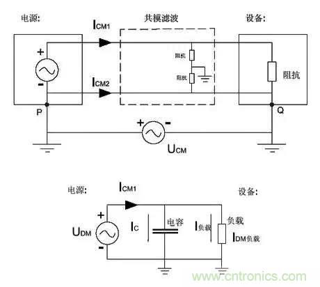 詳解EMC傳導(dǎo)(共模、差模)與輻射(近場、遠(yuǎn)場) 知識