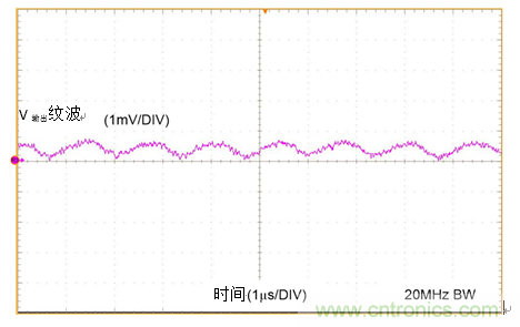 工業(yè)傳感器供電采用開關(guān)穩(wěn)壓器方案真的好嗎？