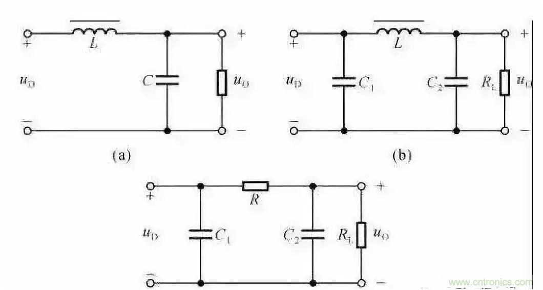 濾波電路基本概念?、原理、分類、作用及應(yīng)用案例