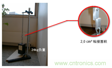 智能可穿戴的路在何方？ 德莎新品熱熔膠系列—抗溶劑、抗化學(xué)腐蝕