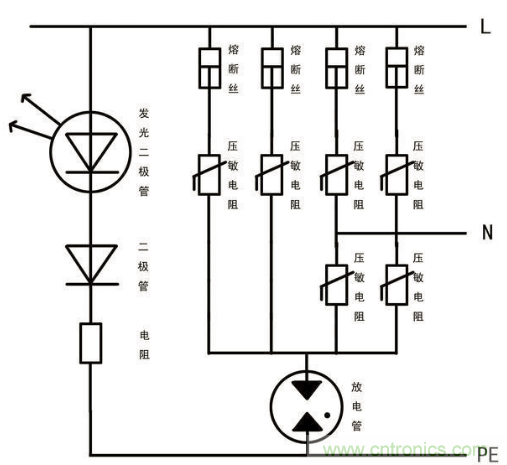 電源插座如何防雷？巧用壓敏電阻&陶瓷氣體放電管