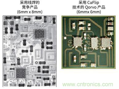 解析全球聲學(xué)濾波器技術(shù)發(fā)展趨勢