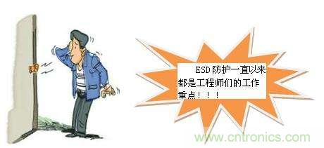 如何輕松解決ESD靜電問題？