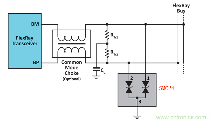 汽車(chē)電子常用EMC保護(hù)方案集