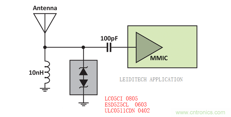 汽車(chē)電子常用EMC保護(hù)方案集