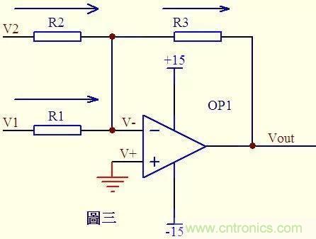 干貨 | 經(jīng)典運放電路分析