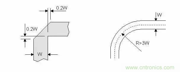 PCB設計總有幾個阻抗沒法連續(xù)的地方，怎么辦？