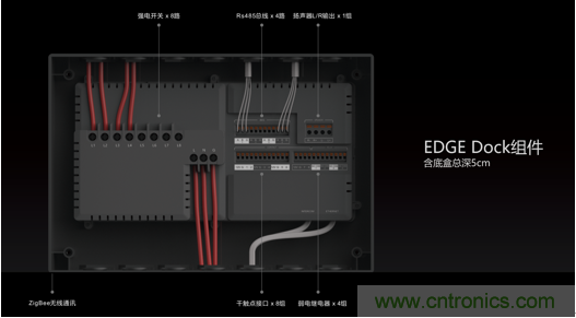 打破認(rèn)知！ITOO EDGE 5革命性智能中控上市在即，智能引擎如何為住宅注入智能化動(dòng)力