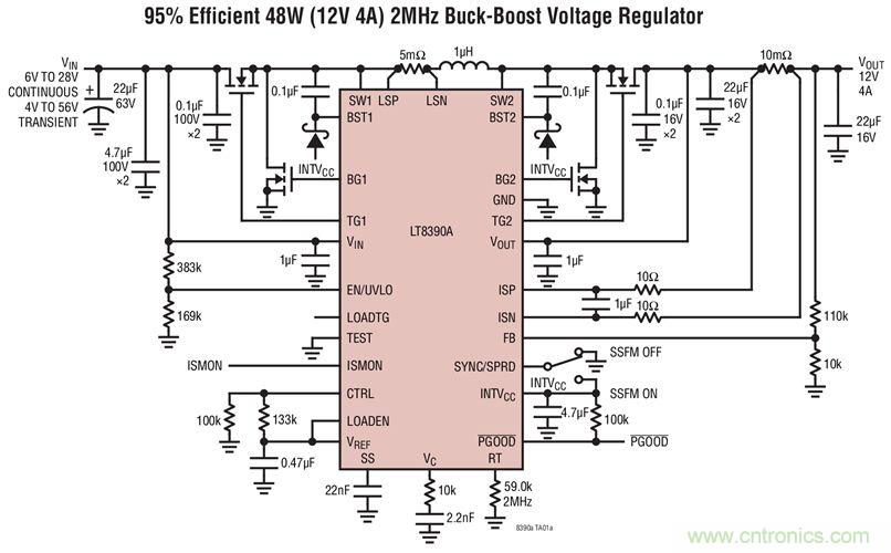 小尺寸、高性能的車用USB Type-C電源解決方案驚喜上線