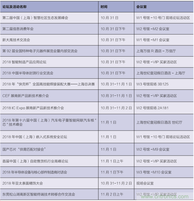 群英薈萃 第92屆中國電子展盛大開幕！