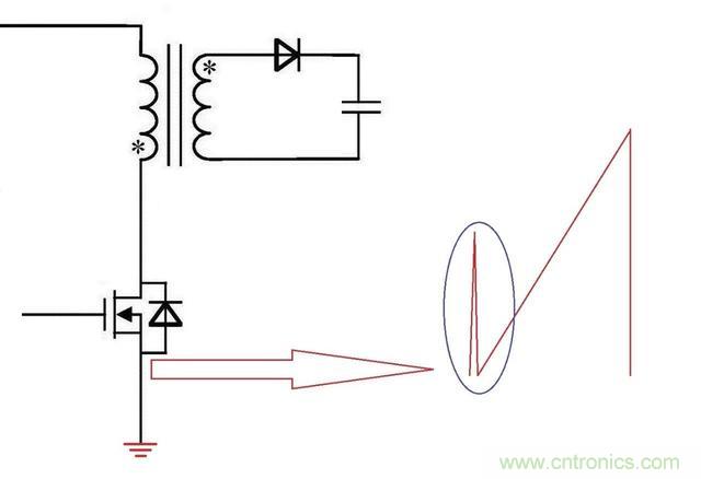 反激電源高壓MOS管電流尖峰怎么產(chǎn)生的？如何減小電流尖峰？