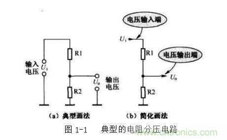 淺析電阻分壓采樣電路