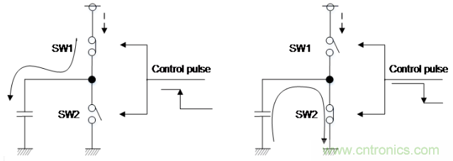 大咖談技術(shù)：靜電電容式觸摸檢測技術(shù)