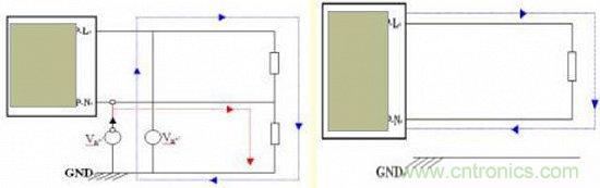 開關(guān)電源EMC知識經(jīng)驗最全匯總