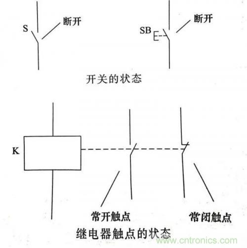 了解這些電路圖規(guī)則，一文教你看懂電路圖