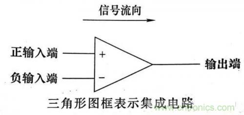 了解這些電路圖規(guī)則，一文教你看懂電路圖