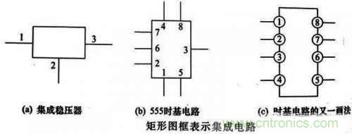 了解這些電路圖規(guī)則，一文教你看懂電路圖