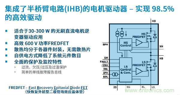 無刷電機IPM模塊存在哪些問題？高效逆變器驅(qū)動IC將取而代之？